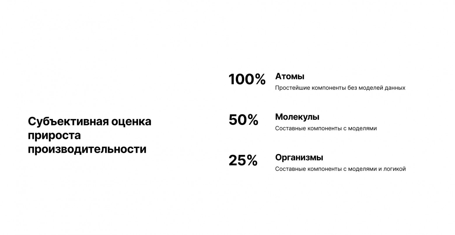 Можно ли сделать мобильный интерфейс без человека.  Эксперимент с ИИ. Часть 1 - 13